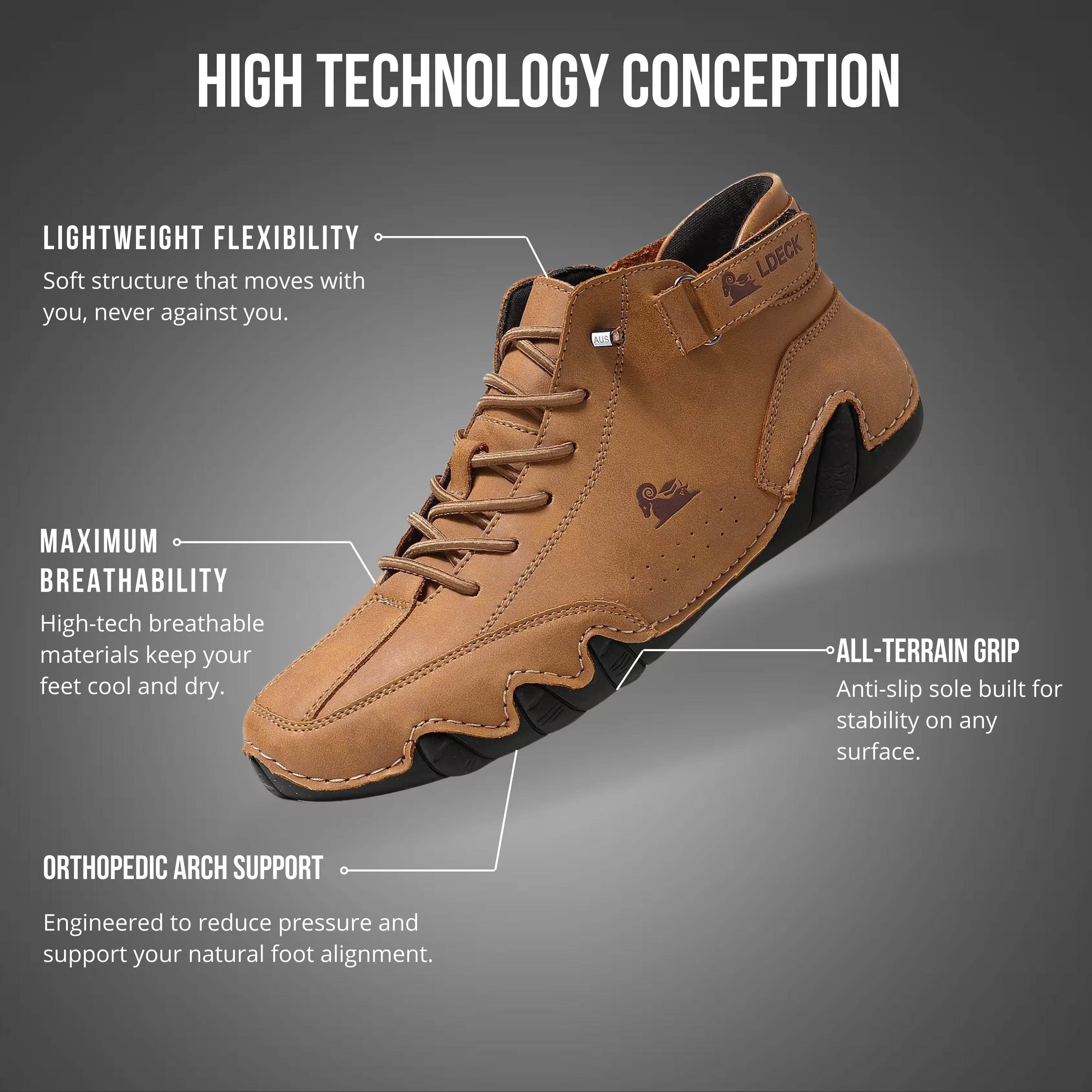 VogLDeck - Orthopedic Shoes with Waterproof and Breathable Design