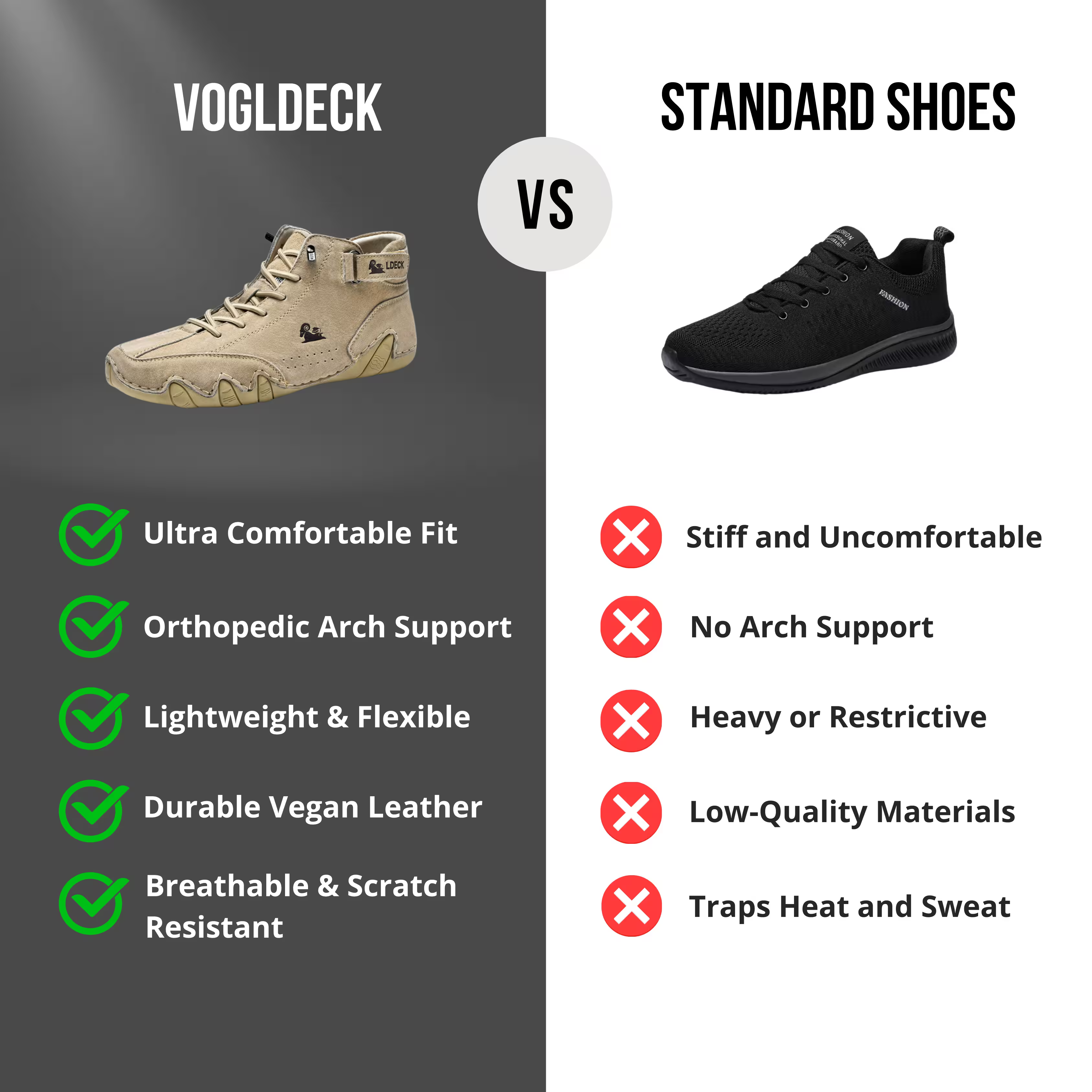 VogLDeck - Orthopedic Shoes with Waterproof and Breathable Design